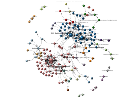 Comunidades de conversación de las primarias europeas, haz clic en la imagen para ampliar