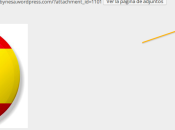 Cómo instalar Google traductor WordPress gratuito