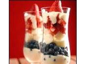 Triffle chocolate frutos