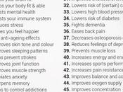 Como motivarnos hora hacer ejercicio