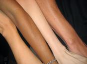 ¿Qué funciones cumple piel nuestro organismo?