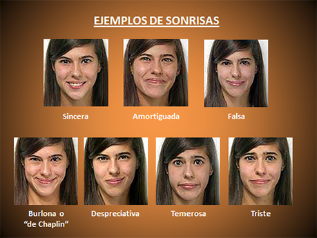 mostrar nuestro mejor rostro Mostrar nuestro mejor rostro