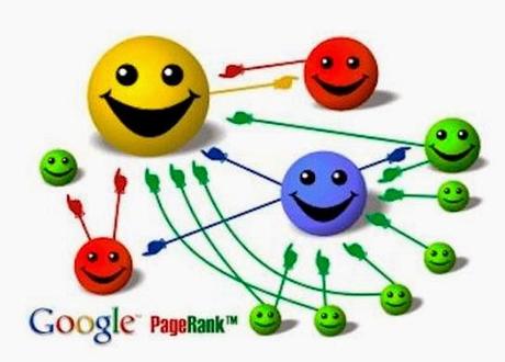 Ubicación de los enlaces