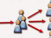 Edición manuscritos (paso