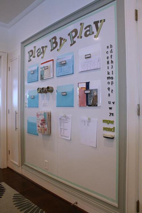 Primer paso: Casa en orden  y descongestión del espacio