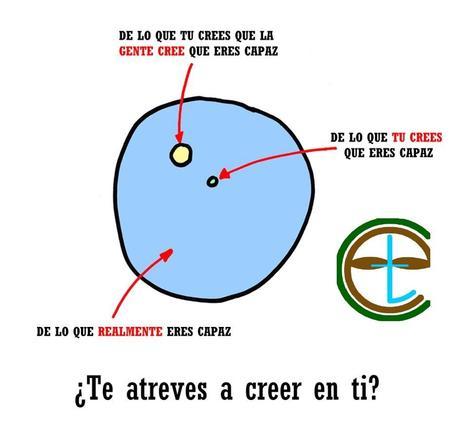 Encuentra y muestra tu valor Encuentra y muestra tu valor