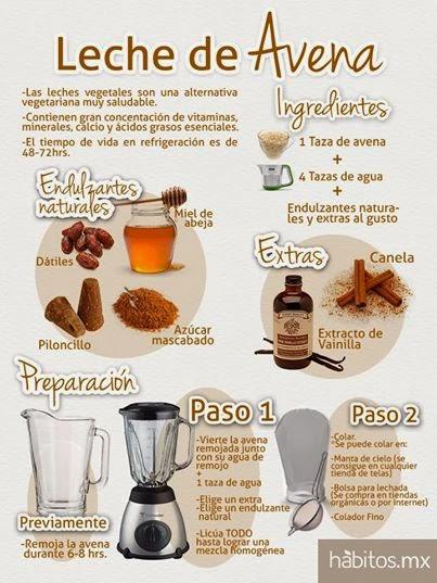 Aprende a preparar tu propia leche de avena