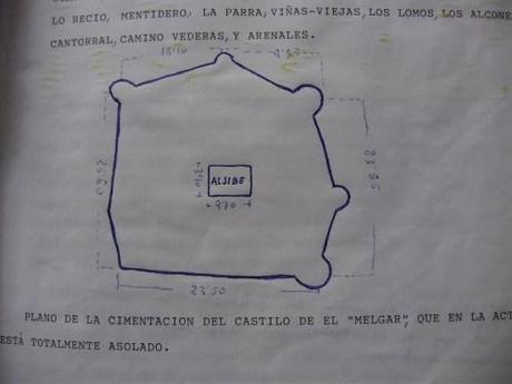 El enclave invisible del Castillo de Melgar (Villasequilla)