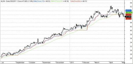 triplecruce-5