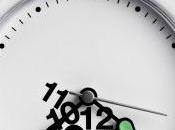 Como Productivo solo Minutos