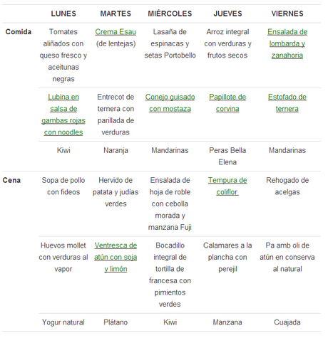 Menú semanal Genuinus menú semanal Genuinus
