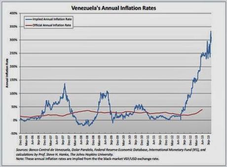 Todo cambia, en todas direcciones, en todo momento