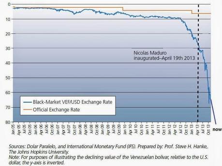 Todo cambia, en todas direcciones, en todo momento