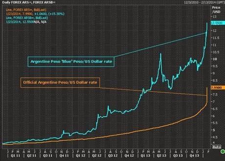 Todo cambia, en todas direcciones, en todo momento