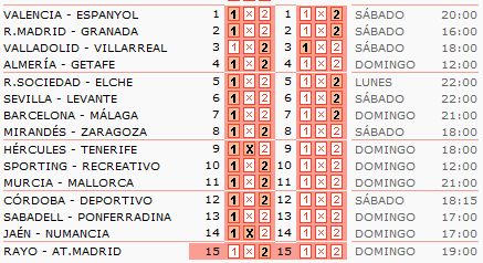 pronosticos-analisis-quiniela-futbol-jornada-32