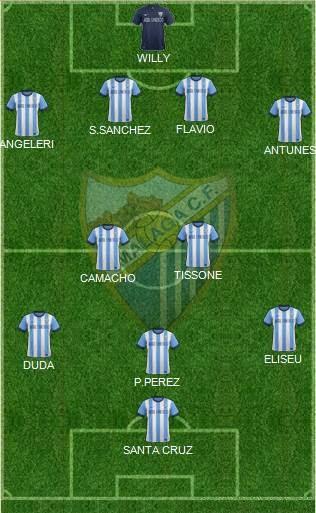 FC BARCELONA  vs  MALAGA CF