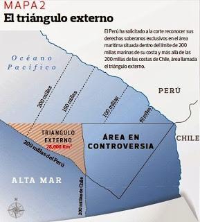 La demanda marítima del Perú en La Haya