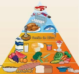 BUSCANDO ESCUELA INFANTIL