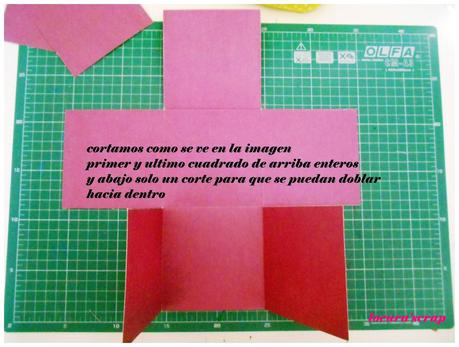 El paso a paso de la tarjeta mini álbum