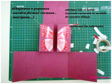 El paso a paso de la tarjeta mini álbum