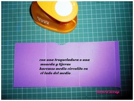 El paso a paso de la tarjeta mini álbum