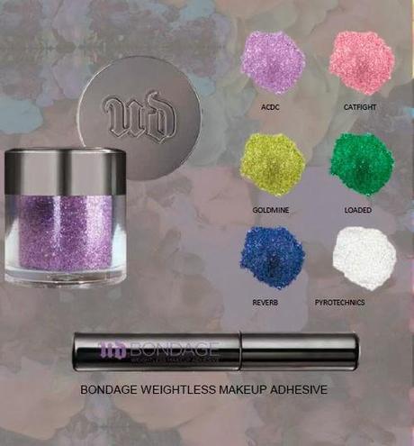 Resto de las novedades de Urban Decay.