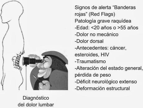 EL MIEDO ES PEOR QUE TU DIAGNOSTICO