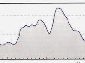 Nuevo Objetivo: Maratón Espadán