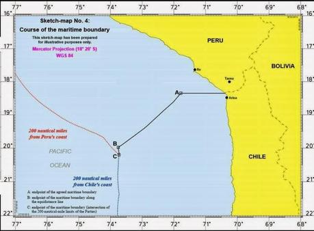 EL TRIBUNAL DE LA HAYA DICTA SENTENCIA EN UN CONFLICTO ENTRE PERÚ Y CHILE  POR LAS AGUAS TERRITORIALES