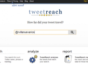 ¿Qué significa Alcance Redes Sociales?