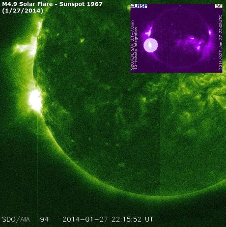Llamarada solar del día de ayer 27/01/14