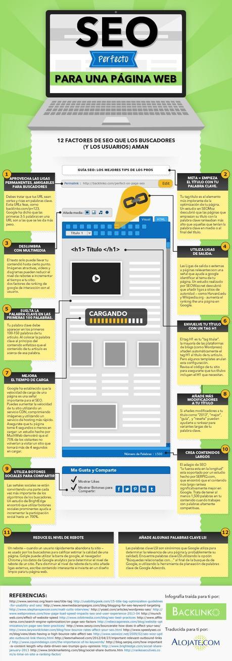 Infografía - Trucos posicionamiento SEO para tu blog