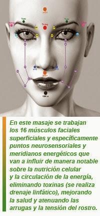 MASAJE KOBIDO MASAJE KOBIDO