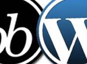 WordPress como foro