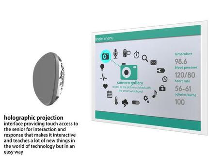 Dispositivo analiza los signos vitales de las personas mayores  y los envia a la familia.