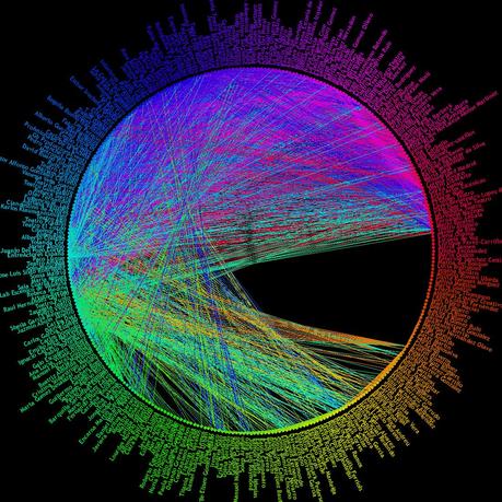 Rueda de amigos y seguidores de Curtidores de Teatro
