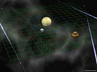 Ilustración que muestra al Sol, la Tierra y Júpiter -que orbitan un centro de gravedad común- y 4 púlsares