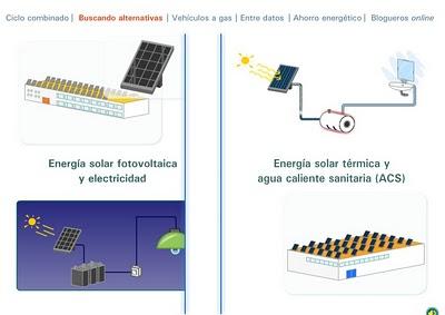 Aula de Energía: actividades para alumnos de 11 a 18 años