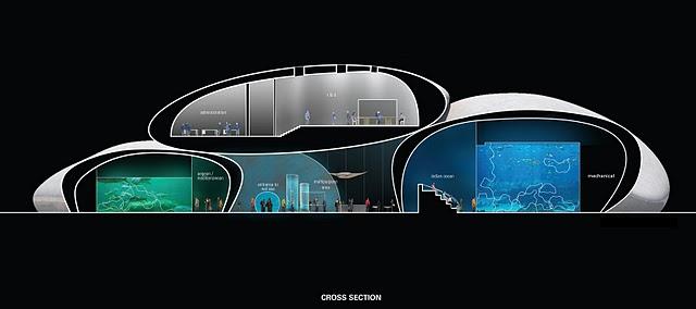 Acuario de Batumi Georgia