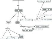 Encontradas casualidad ordenador