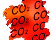 Emisiones Galicia (1990-2008)