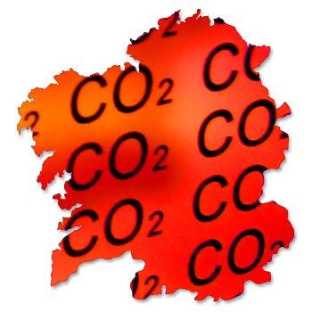 Emisiones de GEI en Galicia (1990-2008)