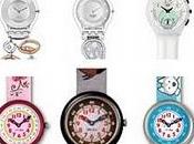 Relojera Suiza SWATCH perdió 30.000 millones Francos Suizos Inversiones (2010)