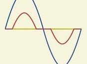 Crítica: Kynodontas