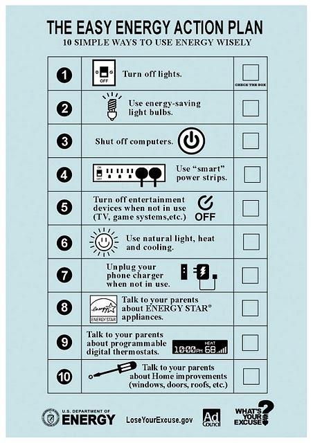 Los niños responsable ante la energía