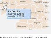 Precio medio provincia Agosto 2010, Datos Tasamadrid elmundo.es, Vivienda