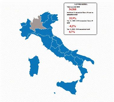 italia ocupacion Donde esta el empleo en Italia ? 