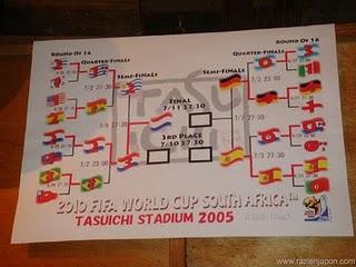 VBlog Cap 4 Especial Mundial!!