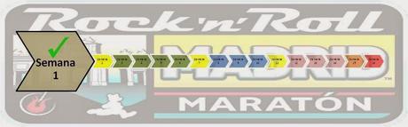 Maratón de Madrid 2014 - Semana 1, Transición - diario de entrenamiento