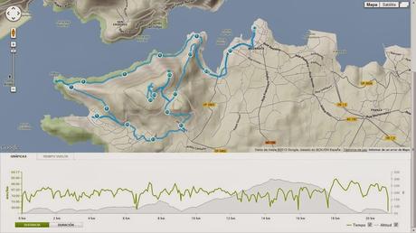 Ferrol running (Capítulo 4) De Mugardos a Chanterio y vuelta por Montefaro